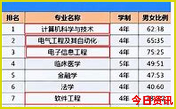 夏天适合去恩施旅游吗